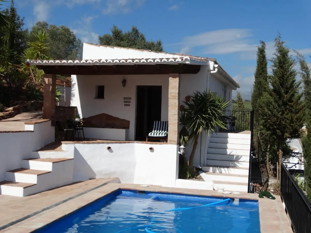 B&B Cortijo Loma Leon location