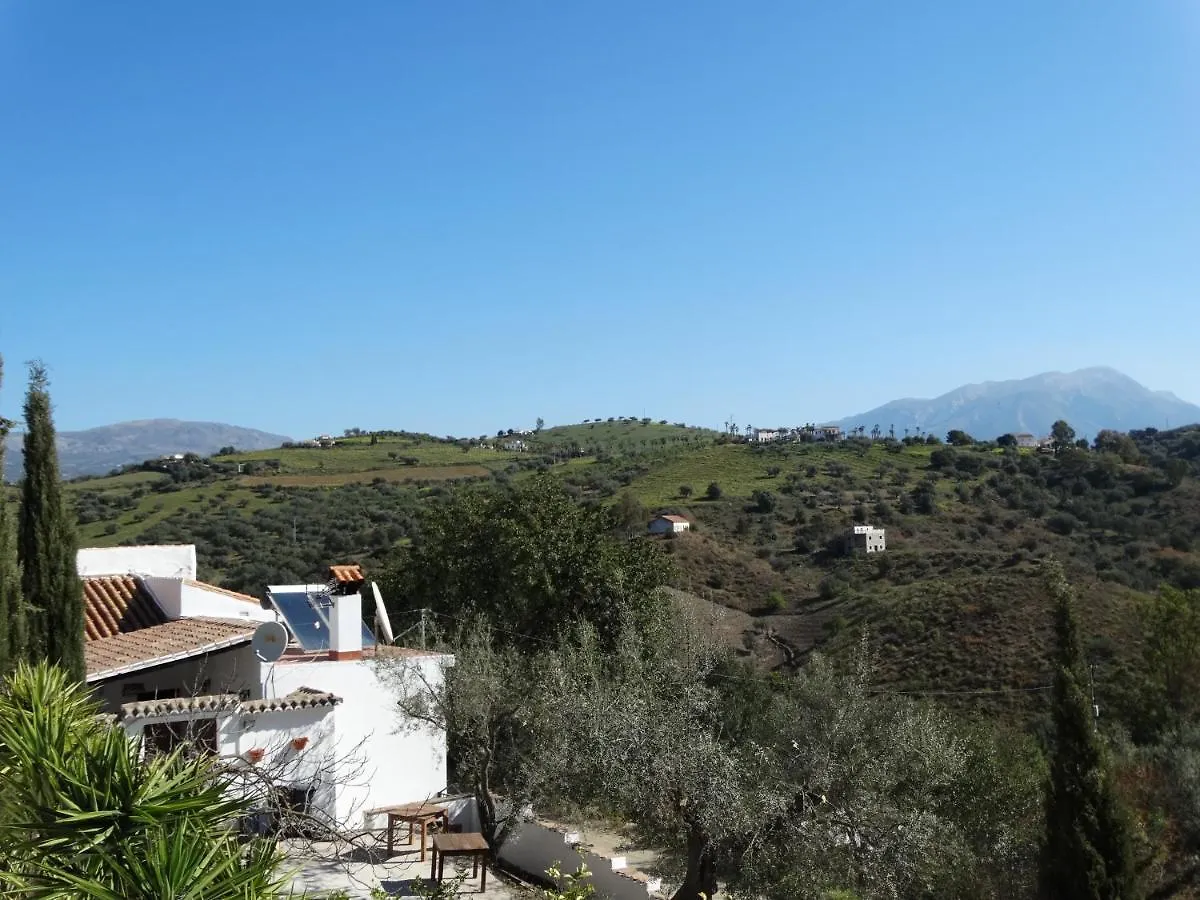 B&B Cortijo Loma Leon Cutar Bed & Breakfast